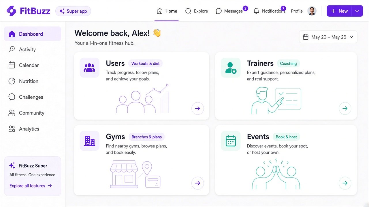 FitBuzz fitness platform — users, trainers, gyms and events